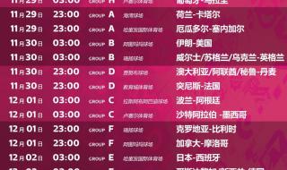 2022年12月世界杯赛程表 2022年12月世界杯赛程表